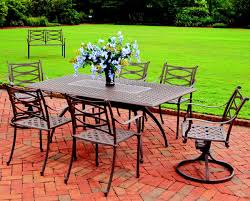 Patio and Hearth Products Report