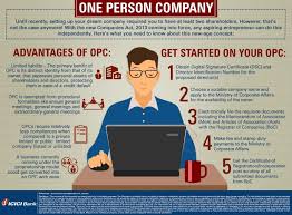 We did not find results for: Yashodha Hadimani Net Developer Virgosys Software Pvt Ltd Linkedin