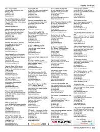 Description:polymatic è una società di servizi informatici che: Sme Malaysia 2015 2016 14th Edition By Tourism Publications Corporation Sdn Bhd Issuu