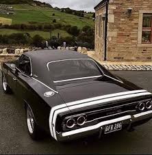 Image result for M O H Light Blue 1968 AC Cars