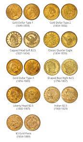 Maybe you would like to learn more about one of these? The Jewelers And Loan Co Quincy Ma We Buy Coins For Cash Serving Massachusetts The Jewelers Loan Co