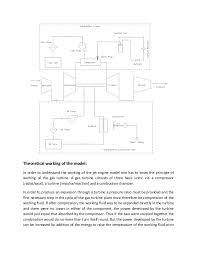 Résultat de recherche d'images pour "working model jet engine flow design"