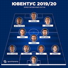 Сайт » состав команды » состав команды. Sbornaya Yuventusa Sostav Sportivnye Novosti
