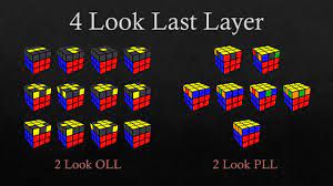 Maybe you would like to learn more about one of these? 4 Look Last Layer 2 Look Oll 2 Look Pll Youtube