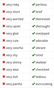 English Vocabulary Words In 2020 Essay Writing Skills English Writing Skills English Vocabulary Words