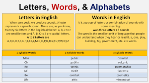 Word tips proudly presents our essential guide to the world of words with six letters; . Letters Alphabets And The Words In English Definition And Structure English Grammar Esl