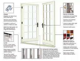 Available with inswing or outswing motion, the marvin elevate™ swinging french door offers tremendous versatility to create connections with exterior living spaces. Double Glass Front Aluminium Out Swing Patio Doors Residential Exterior French Casement Door Price Buy Decorative Front Double Door Used Exterior French Doors For Sale Best Price Exterior Door Product On Alibaba Com