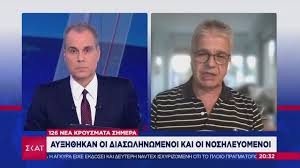 Viral έχουν γίνει αρκετές φορές οι στιλιστικές επιλογές της ματίνας παγώνη. Pagwnh H Katastash Exei 3efygei Den Einai Dyskolo Na Pame Se Tetrapshfio Ari8mo Kroysmatwn Protagon Gr