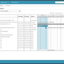 Projectlibre Gantt Chart Source Download Scientific