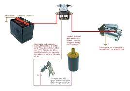Starter Relay The Ultimate Guide T X