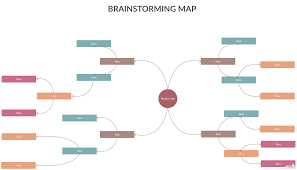 Brainstorming Map You Can Edit This Template And Create Your Own Diagram Creately Diagrams Can Be Exported And Adde Brainstorming Mind Map Mind Map Template