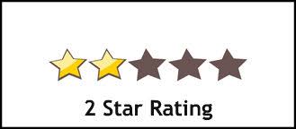 Looking for the best radar detector of 2020? Cobra Ssr 80 Review Drive Safely Net