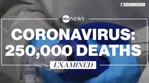 You are required to have a valid corona passport to go to the hairdresser, eat inside at a restaurant, attend a football match etc. Coronavirus News Live Coverage And Breaking Stories Abc News Abc News