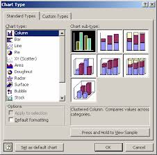 Ms Excel 2003 Create A Column Line Chart With 8 Columns And