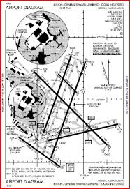 Virtual Boston Artcc Airport Info Kbos