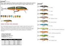 Rapala Jointed Floating 9 Cm Slv Fluo Chart Rapj09sf