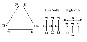 480 277 volt motor wiring diagram. Static Cdn Imageservice Cloud 286 High Voltage