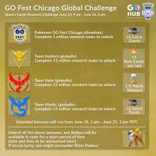 We believe individuals make the best team players. Pokemon Go Fest 2019 Global Research Challenges Pokemon Go Hub