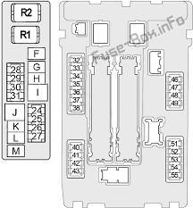 You can download your car's fsm for free. Fuse Box Diagram Nissan Altima L32 2007 2013