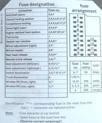 Mercedes S430 Fuse Box Diagram Wiring Schematic Diagram