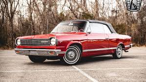 Image result for Antigua Red 1965 AMC