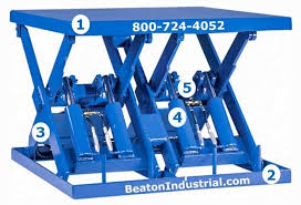 How Does A Scissor Lift Table Work