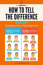 How To Tell The Difference Between Hypoglycemia And Hyperglycemia Reverse Diabetes Hypoglycemia Diabetes Management