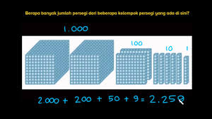 Kerana idea ini sangat jelas bagi seseorang yang sudah. Balok Balok Nilai Tempat Video Khan Academy