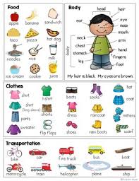 Vocabulary Mini Office Picture Dictionary Esl Vocabulary By Kristen Vibas Vocabulary Pictures Esl Vocabulary Learning English For Kids