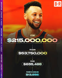 Anthony bennett, victor oladipo, otto porter jr. Jlzimwmubz9bdm