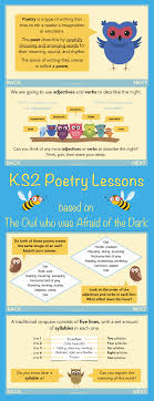 Ks2 Poetry Planning Poetry Lessons Poetry Ideas Afraid Of The Dark