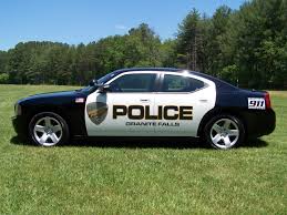 Image result for POLICE