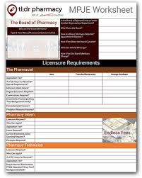 Mpje Cheat Sheet The Tl Dr Guide To Passing The Mpje Pharmacy How To Memorize Things This Or That Questions