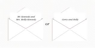 Now you know how to head an envelope properly. How To Address Wedding Invitations Shutterfly