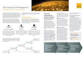 Displayed here are job ads that match your query. 2019 Cash Management Survey How Corporate Treasuries Are Seizing The Moment Treasury Risk