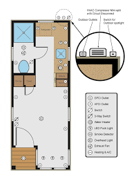 As a matter of fact, a complete house wiring plan usually includes common. Shockingly Simple Electrical For Tiny Houses