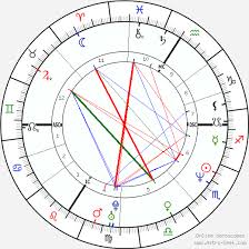 Diana Krall Birth Chart Horoscope Date Of Birth Astro