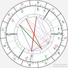 diana krall birth chart horoscope date of birth astro