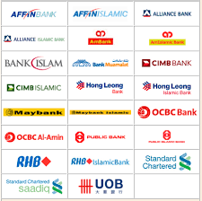 Kena gaya, boleh dapat banyak diskaun. Rumah Lelong Tanpa Ejen Episod 16 Loan Rumah Rumah Lelong Tambah Experience