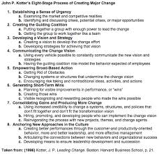 Online Communities And Organizational Change Management Change Management Leadership Strategies Leadership Management