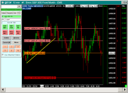 Trade Futures 4 Less Sierra Chart