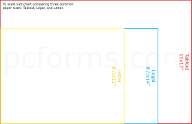 The us, canada (and parts of mexico) are the only countries in the world that don't use the is0 216 standard for paper sizes. What Is Tabloid Paper Can My Printer Print On It Should I Use It Burris Computer Forms