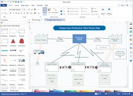 Easy But Powerful Value Stream Map Software Visio Alternative