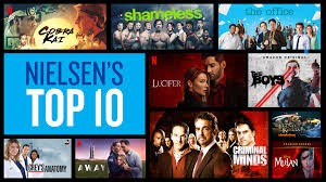 There's plenty of new content to enjoy on amazon prime video every week, but the man in the high castle was one of amazon's first major productions, and it still has. Top 10s Tv Ratings Video Games Svod Nielsen
