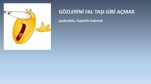 Emojilerle Deyimleri Tahmin Etme Ppt Indir