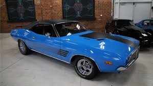 Image result for Blue Hour Blue 1930 Dodge