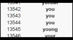 I do not think it means what you thin. English Dictionary And Index Letter Y Get The Meaning By Clicking The Link In Description Youtube