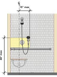 Maybe you would like to learn more about one of these? Chapter 6 Bathing Rooms