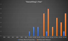 Image result for Nano Gray 2017 Q1