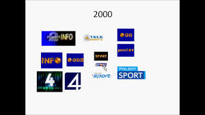 The centerpieces of polsat sport. Canal 16 Special Na 25 Lat Polsatu Youtube